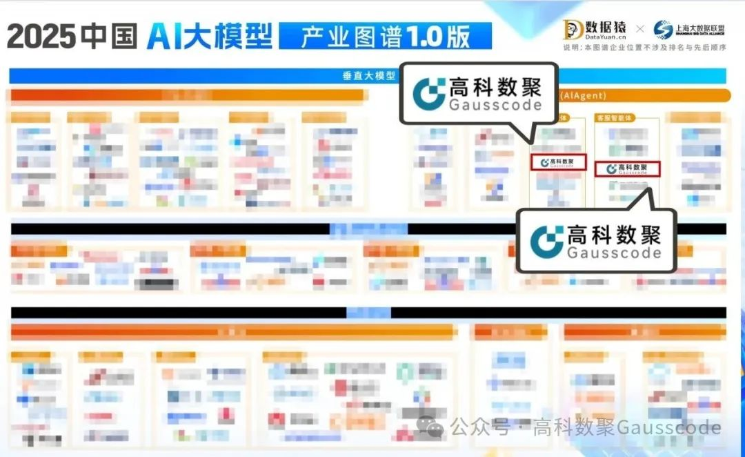 mile米乐集团入选《2025中国AI大模型产业图谱》双板块，AI赋能汽车产业数智化升级